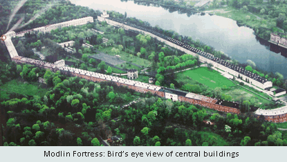 Birds eye view